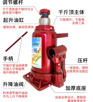 嬴蕩項羽的力和液壓千斤頂比起來，是蠻力